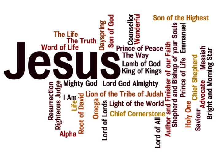 Image result for Jesus Names